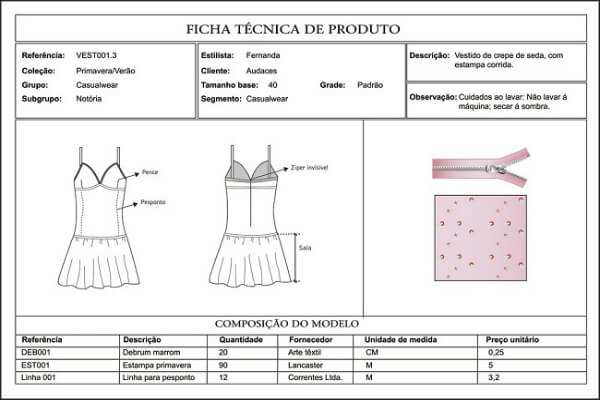 PRIMEROS PASOS: Ficha técnica de tu producto.